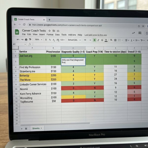 Another platform, another methodology